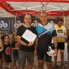 btt2019-0994